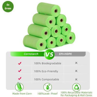 Royal Pets 540 poop bags /36 Rolls with dispenser 100% Biodegradable - SAVE EARTH Dog Poop Disposal Bags 36 Rolls-ASTM D6400 & EN 13432 CERTIFIED